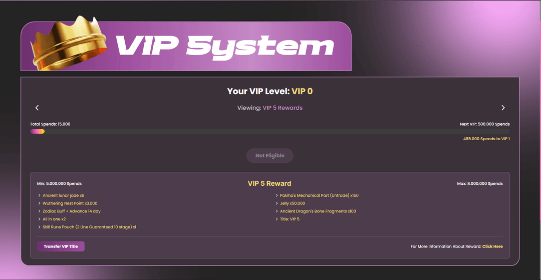 VIP System